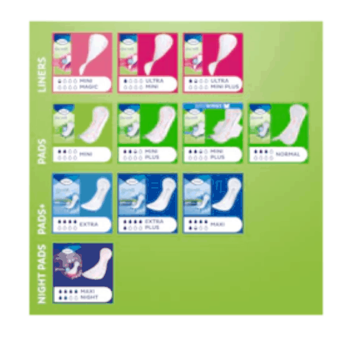 tena lady slim mini plus incontinence pads - Image 3