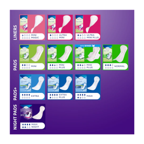 yellow medical bin - Image 5