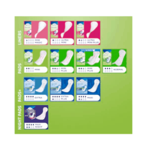 tena lady slim mini plus incontinence pads - Image 3