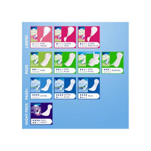 virginia sharps disposal - Image 7