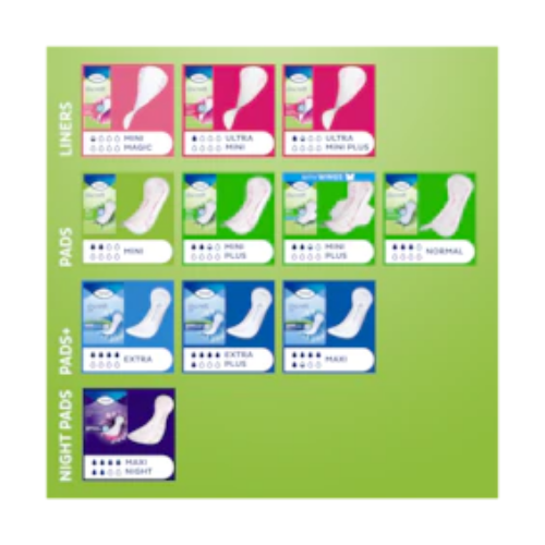 tena lady slim normal | incontinence pad - Image 7