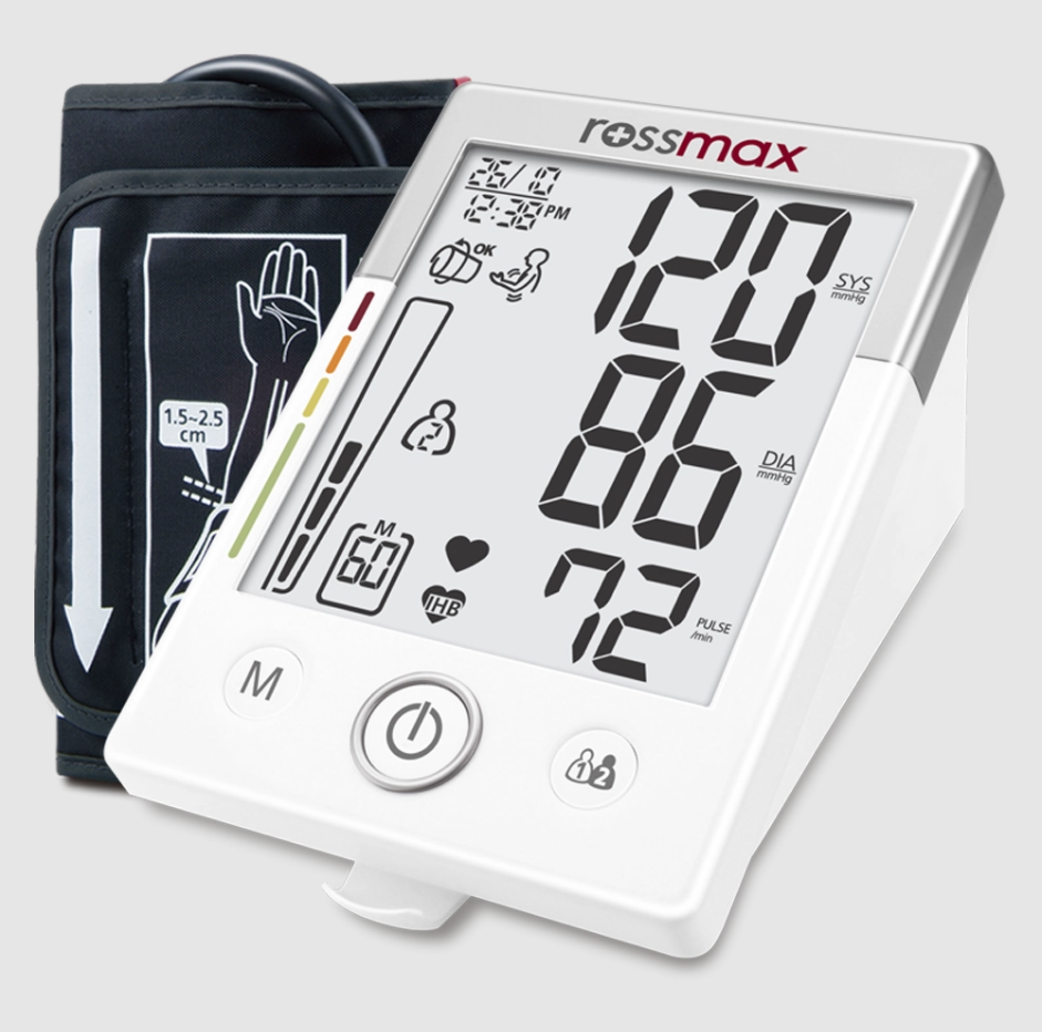 systolic blood pressure - Image 2