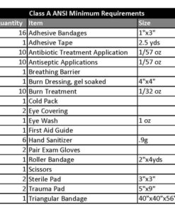 1200 x 150 Long Sharps Round