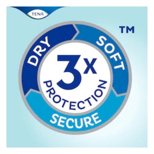 tena proskin flex plus medium (3x30pcs) - Image 5
