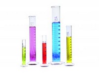 Glass Measuring Cylinder