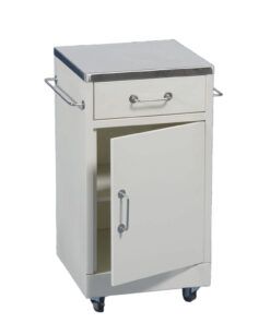 Import placeholder for 43158