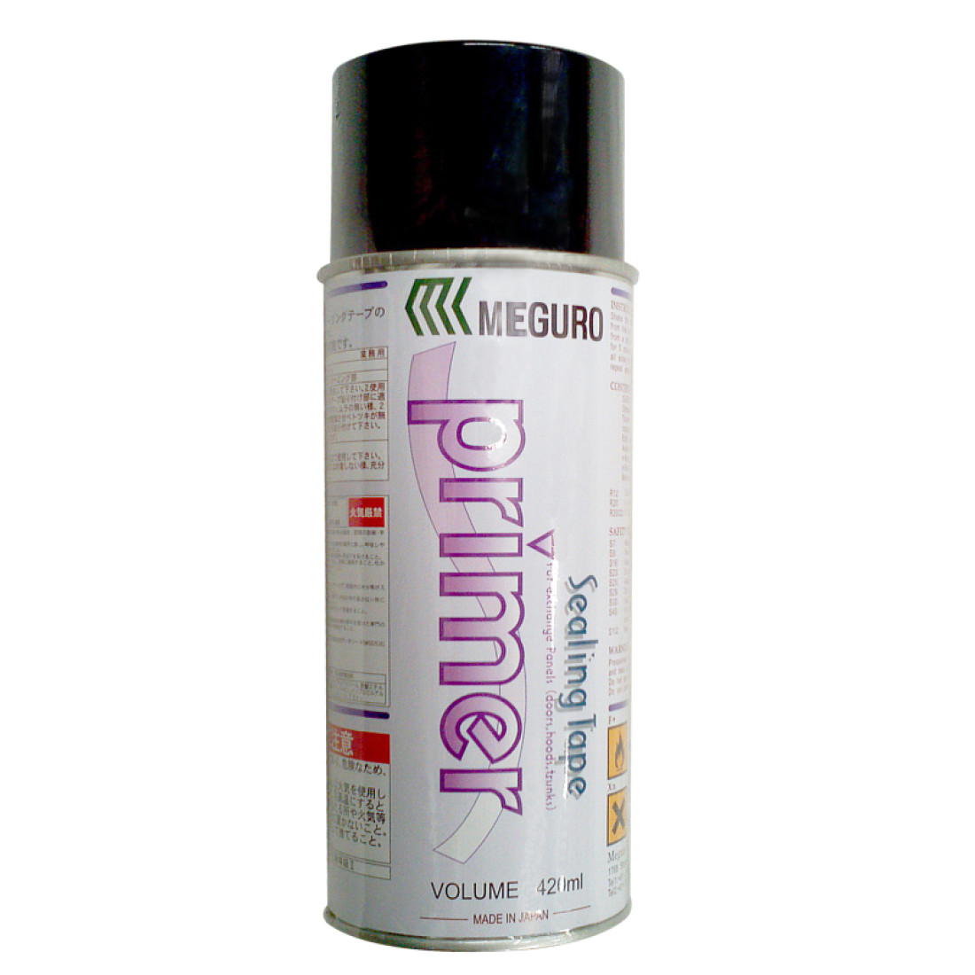 chemical secondary container labeling