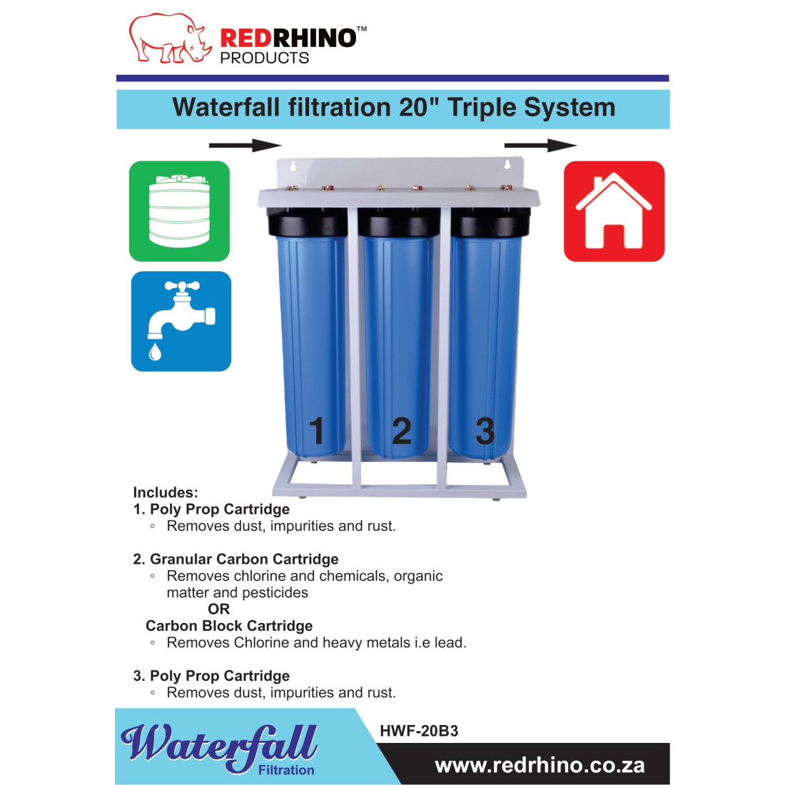 red biohazard container - Image 2