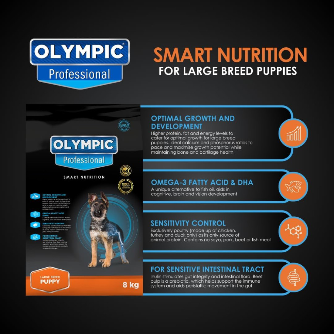 Olympic Puppy 8Kg - Image 2
